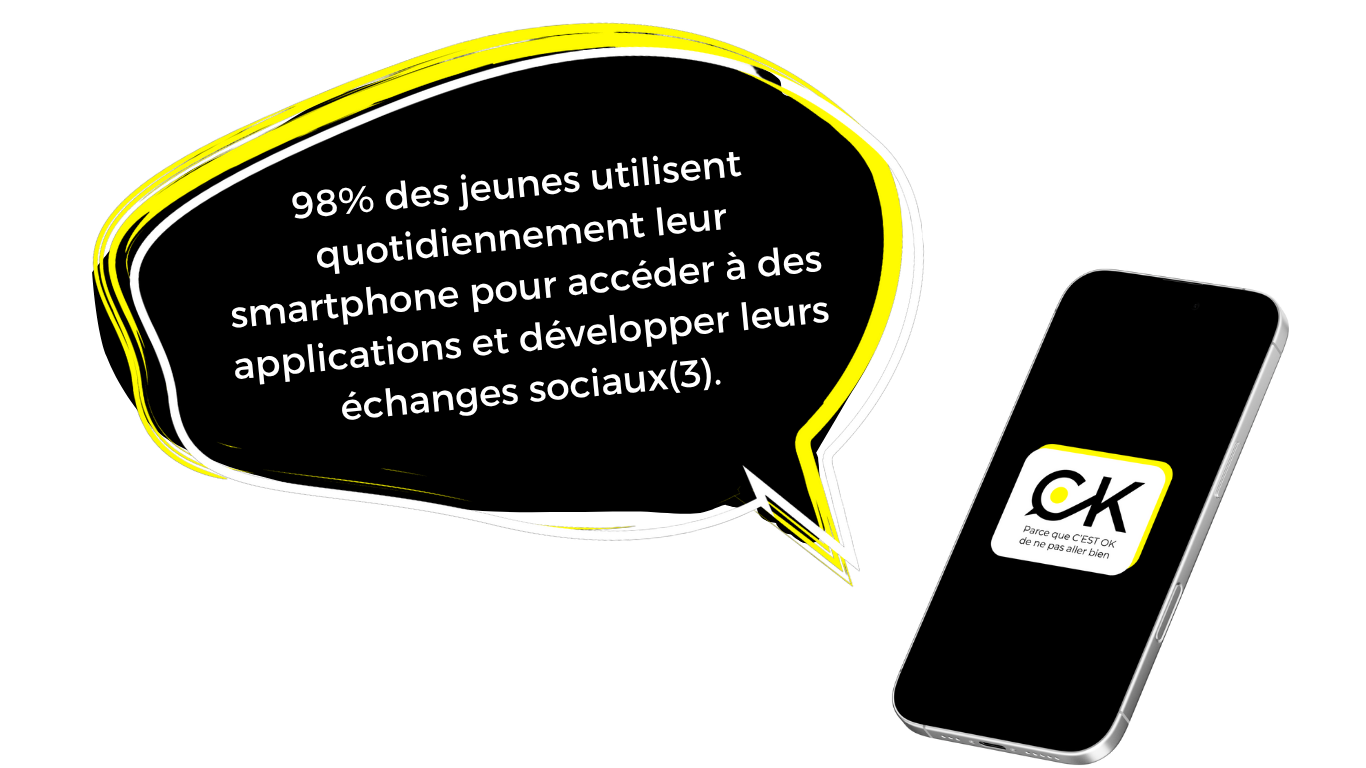 infographie présentant "98% des jeunes utilisent quotidiennement leur smartphone pour accéder à des applications et développer leurs échanges sociaux."